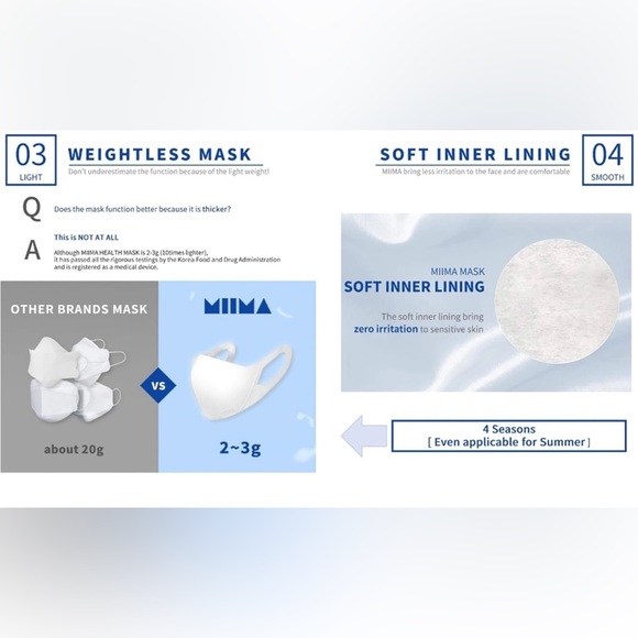 MIMA Premium Filter (KF94 Certified) BLACK/WHITE/GRAY/BEIGE Face Mask - Picture 11 of 11